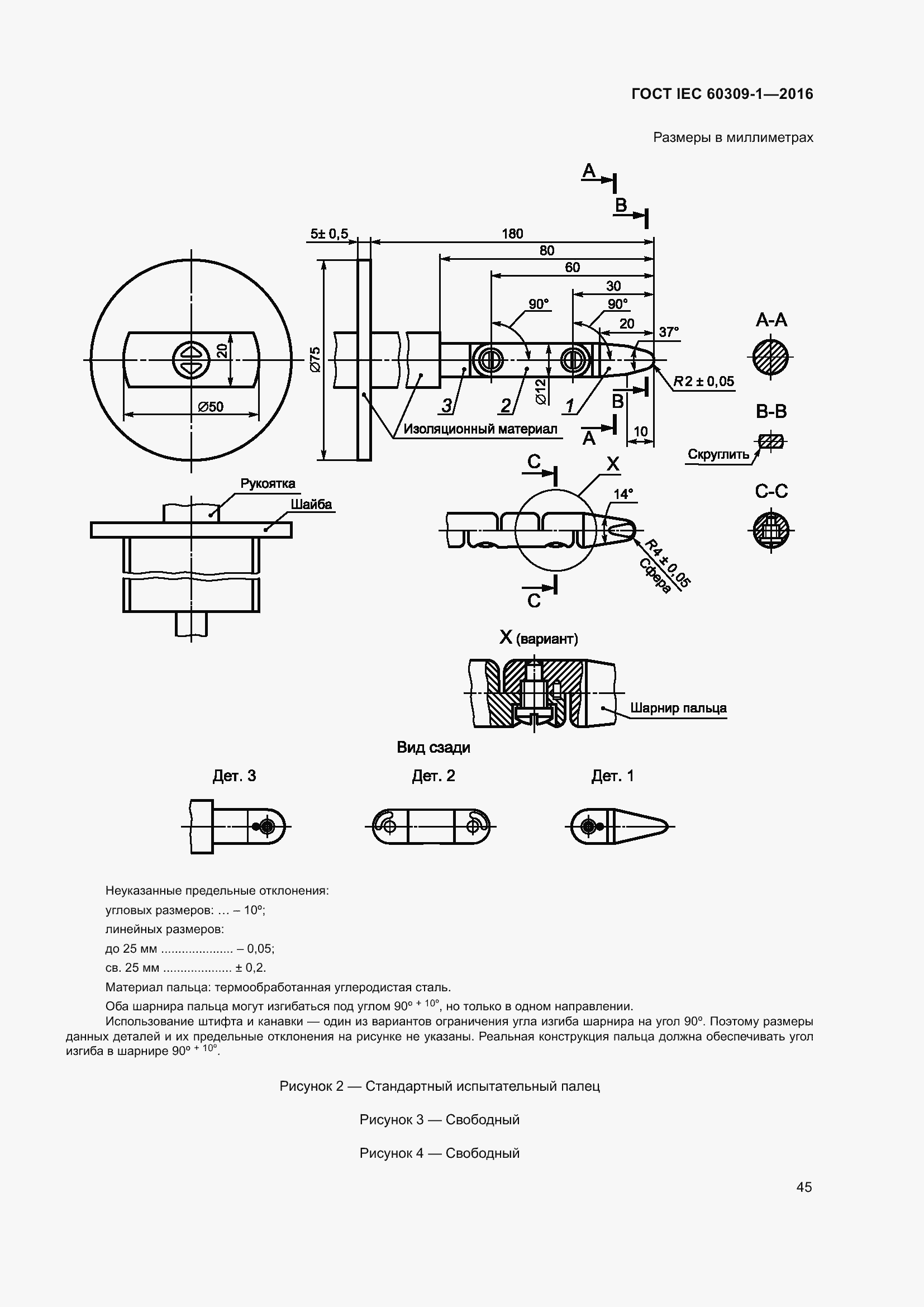 ���� IEC 60309-1-2016. �������� 51