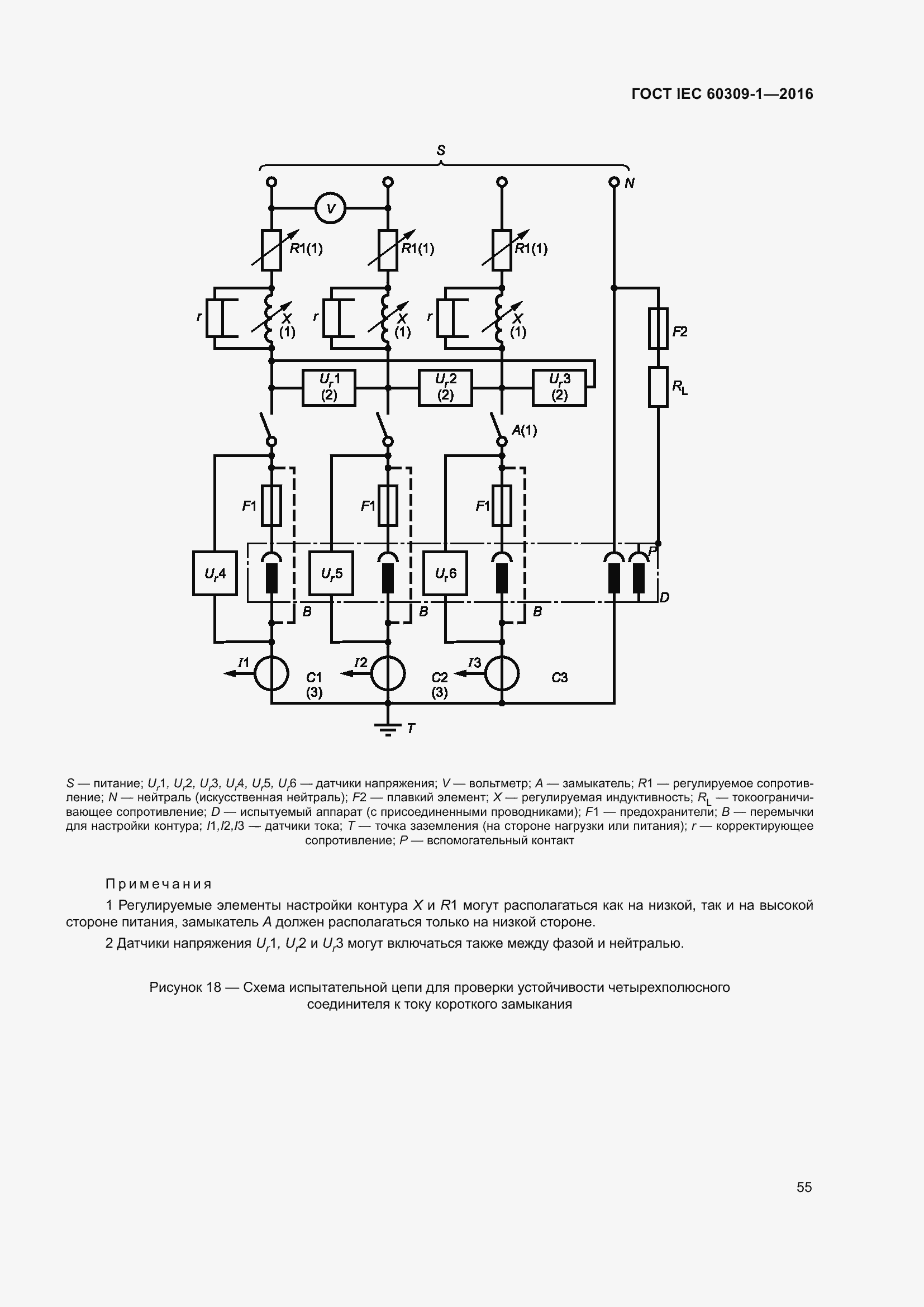 ���� IEC 60309-1-2016. �������� 61