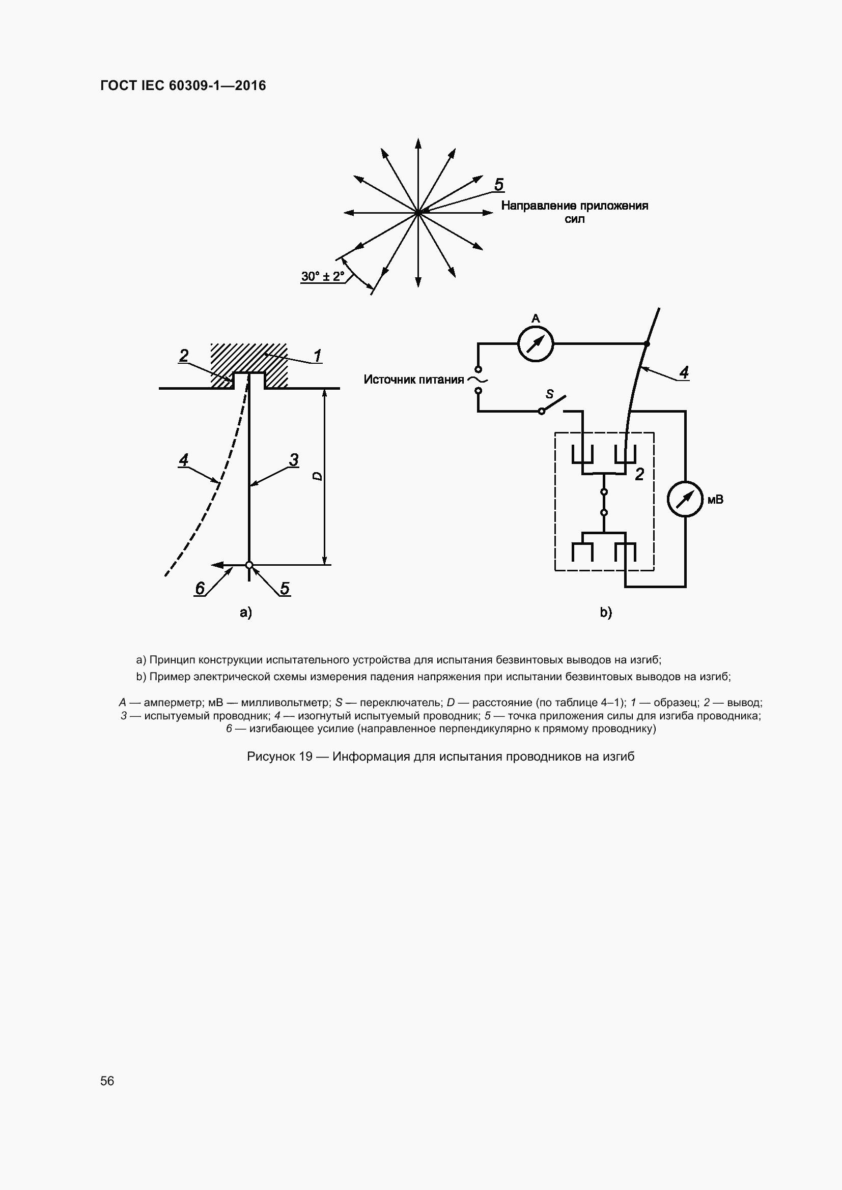 ���� IEC 60309-1-2016. �������� 62