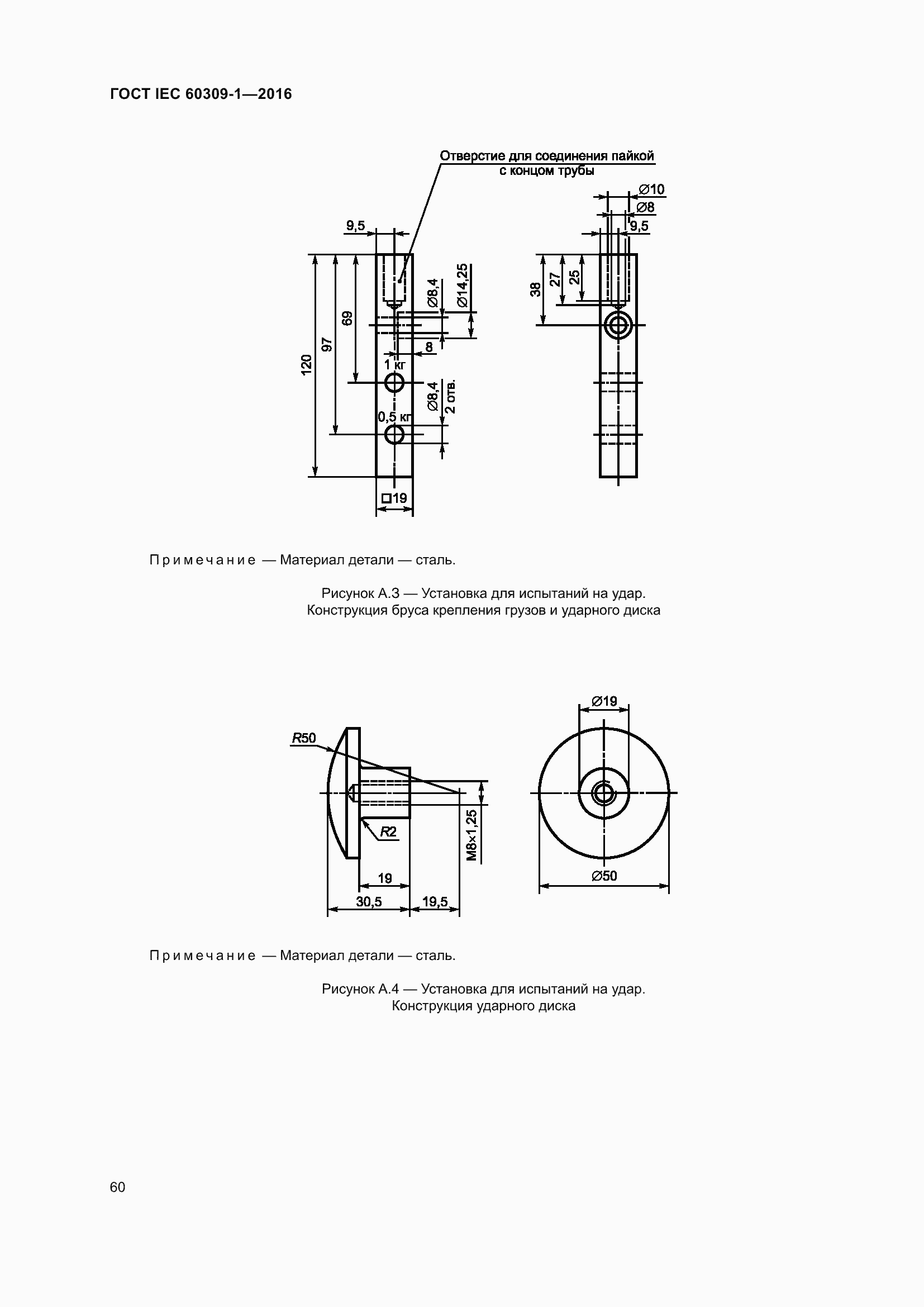 ���� IEC 60309-1-2016. �������� 66