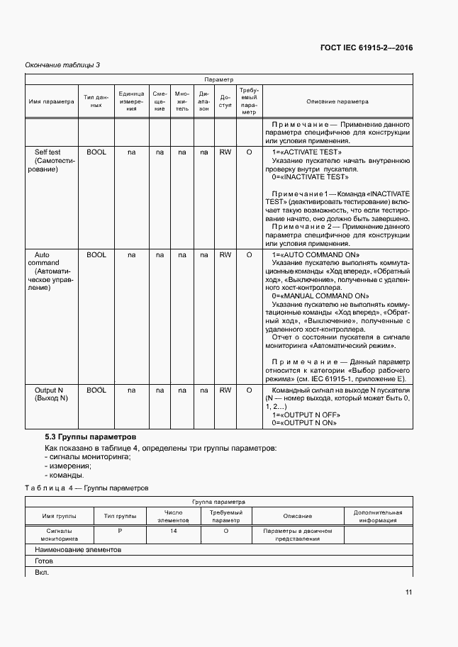 ���� IEC 61915-2-2016. �������� 16