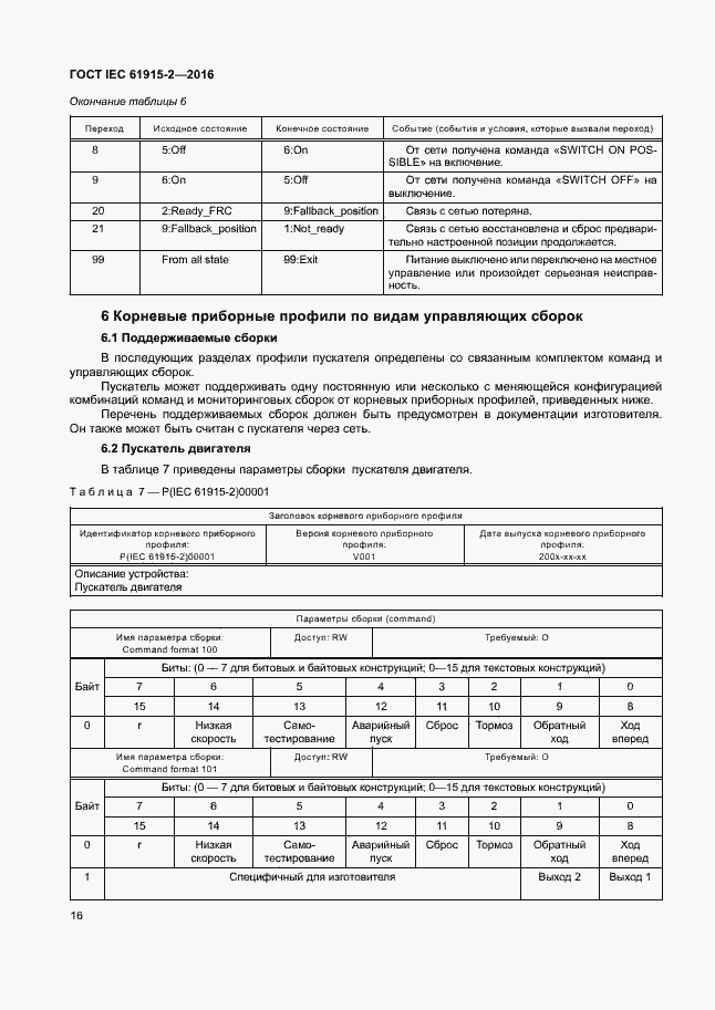���� IEC 61915-2-2016. �������� 21