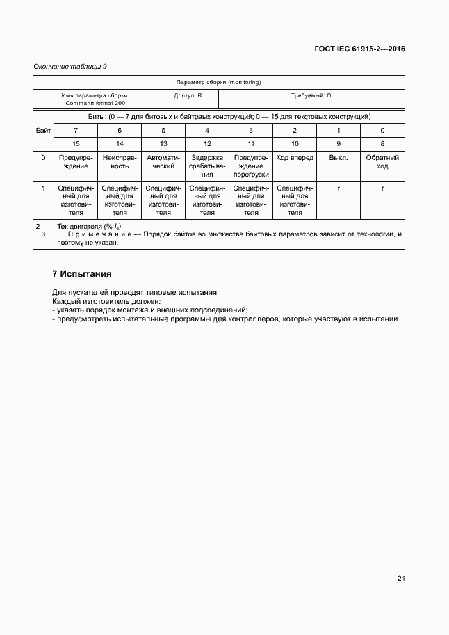 ���� IEC 61915-2-2016. �������� 26