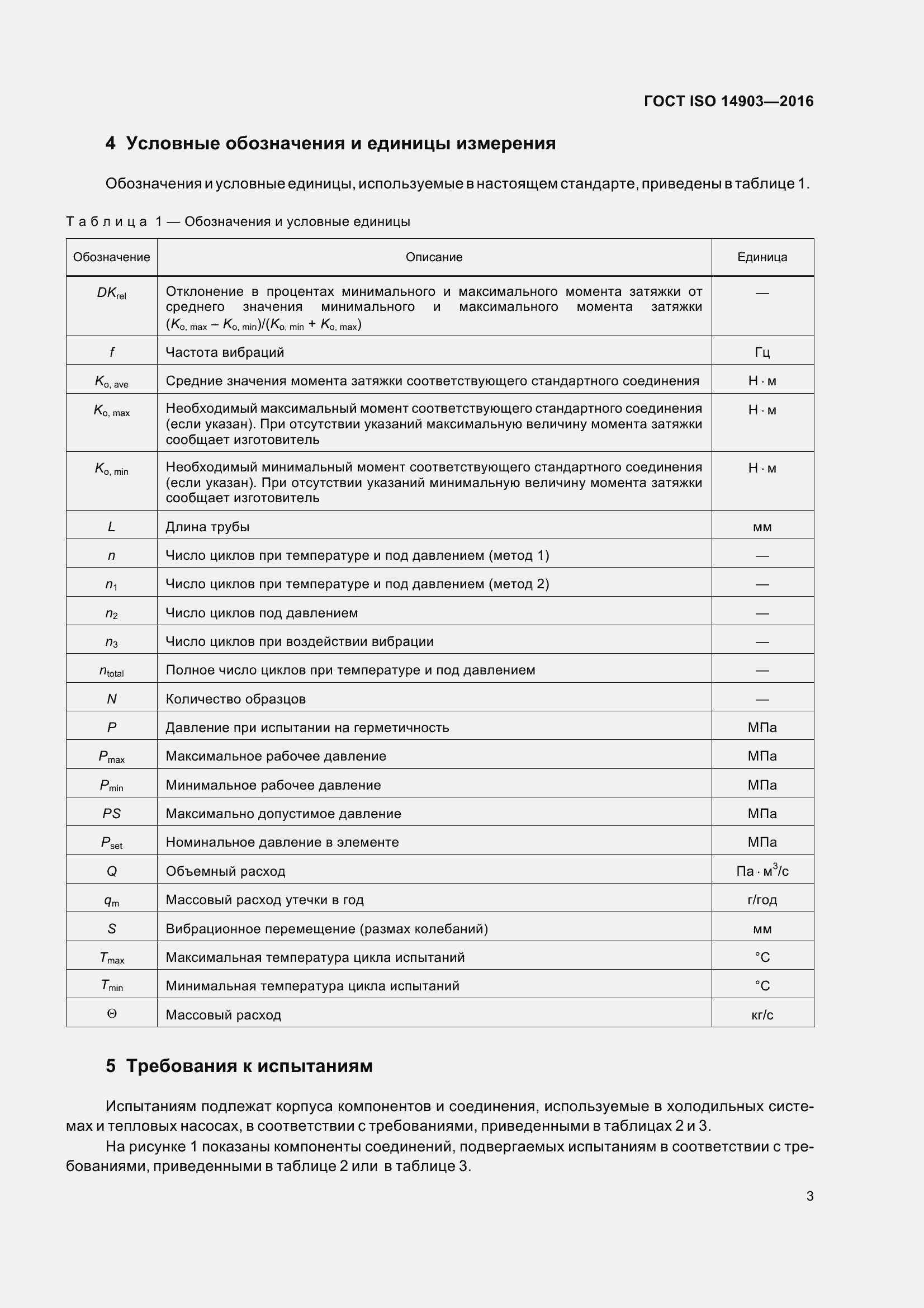  ISO 14903-2016.  9