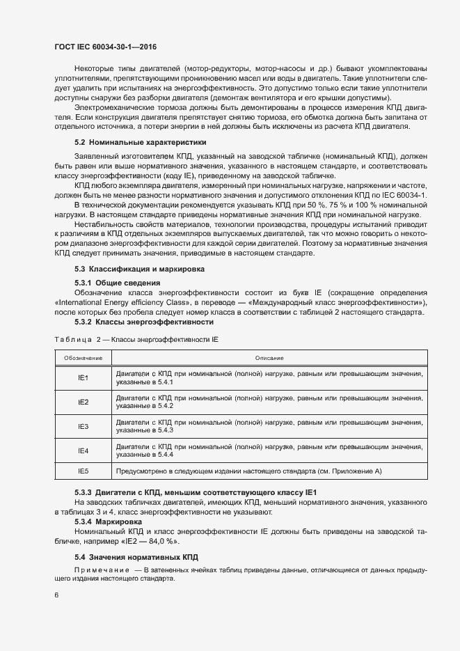  IEC 60034-30-1-2016.  12