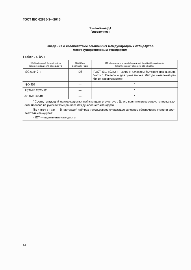 ���� IEC 62885-3-2016. �������� 17