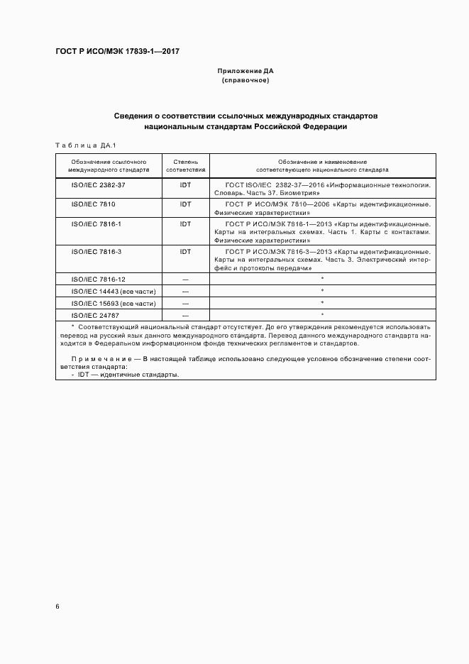 ���� � ���/��� 17839-1-2017. �������� 10