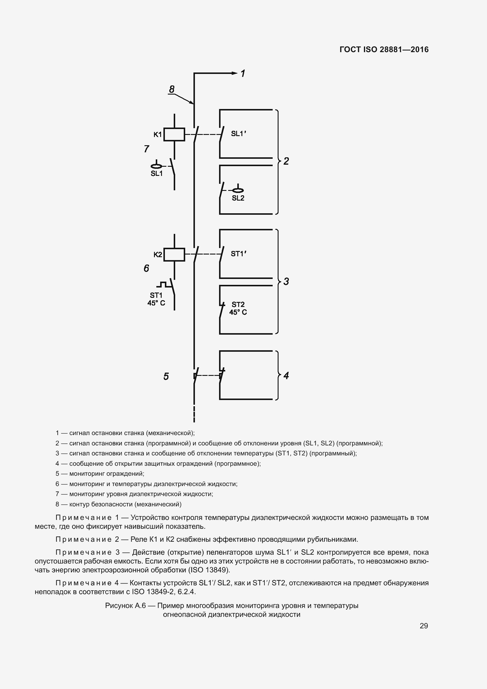 ���� ISO 28881-2016. �������� 34