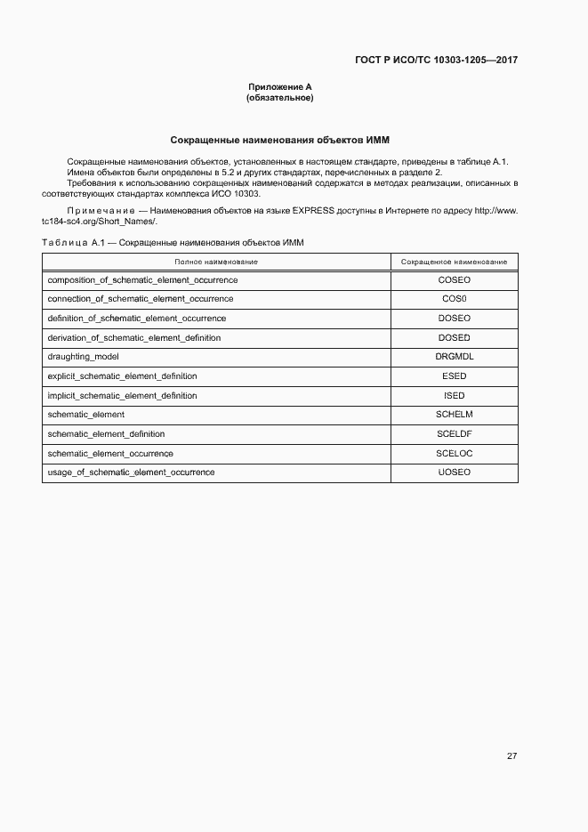 ���� � ���/�� 10303-1205-2017. �������� 31