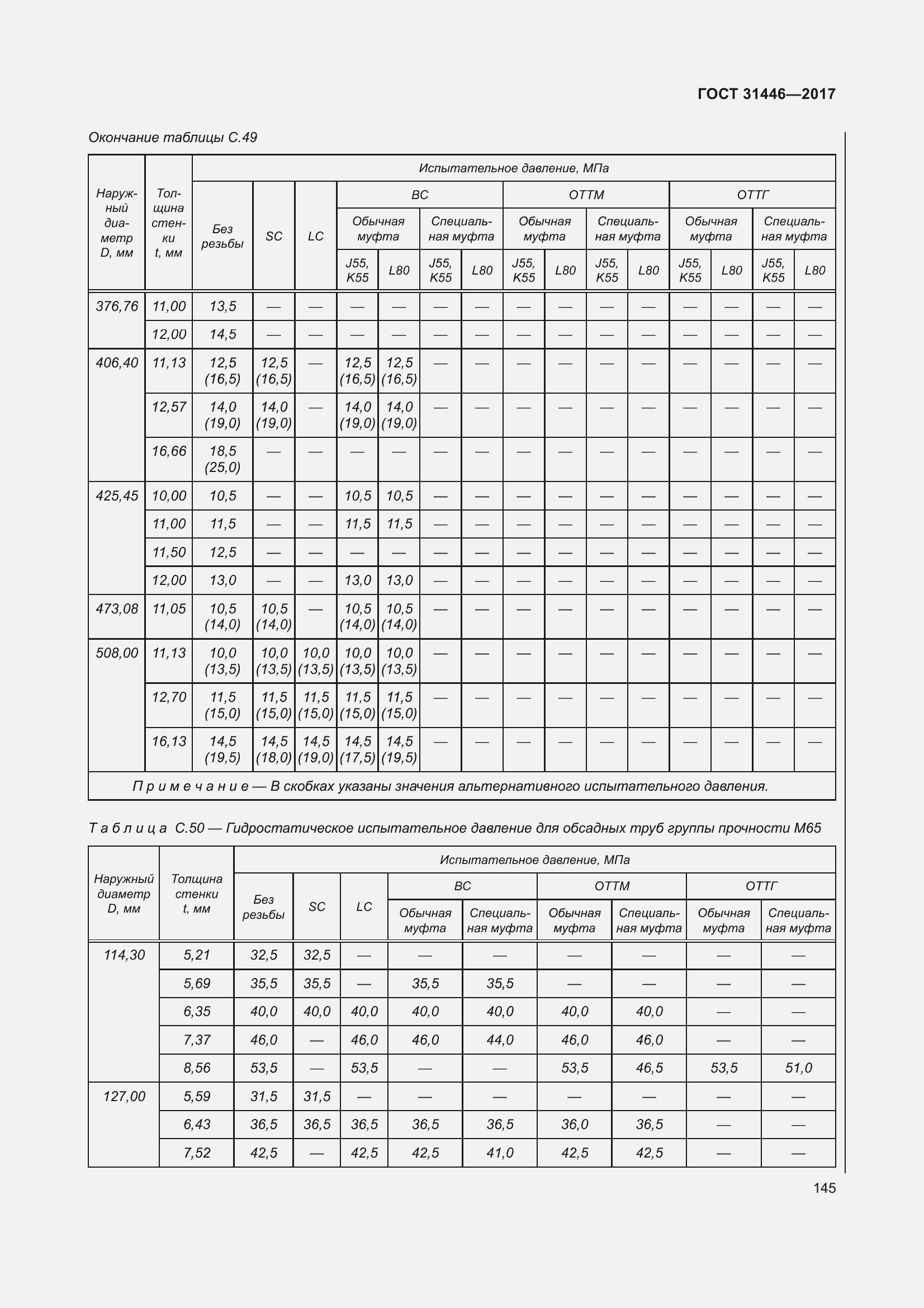  31446-2017.  157