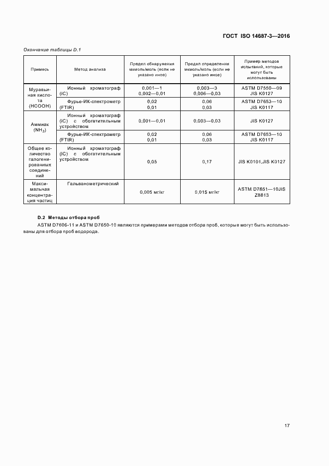  ISO 14687-3-2016.  23