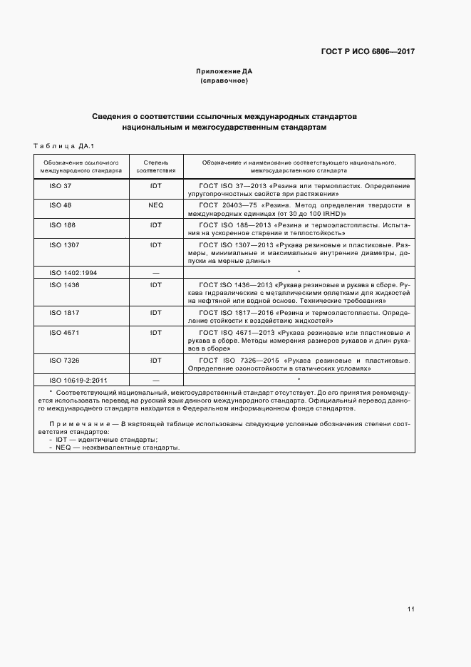 ���� � ��� 6806-2017. �������� 13