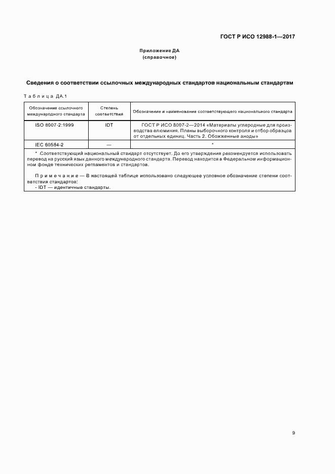 ���� � ��� 12988-1-2017. �������� 12