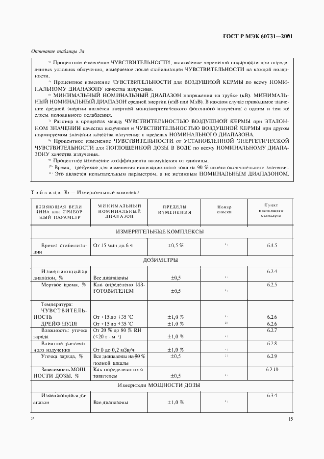 ���� � ��� 60731-2001. �������� 19