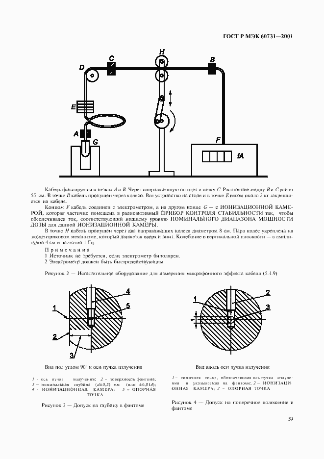���� � ��� 60731-2001. �������� 63