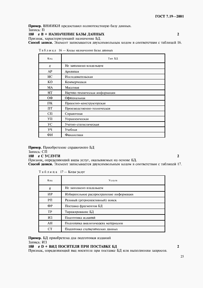 ���� 7.19-2001. �������� 27