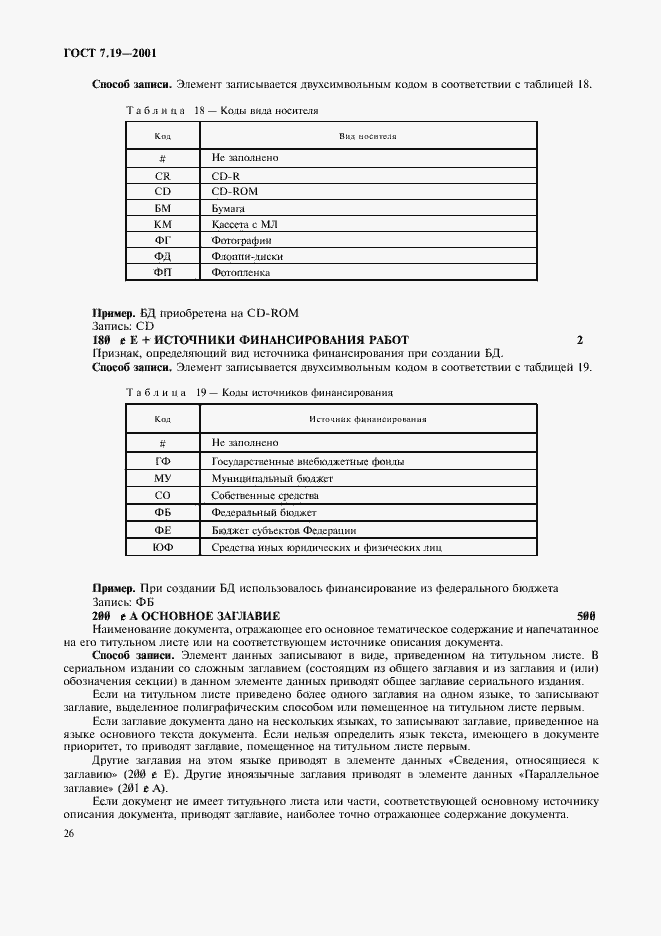 ���� 7.19-2001. �������� 28