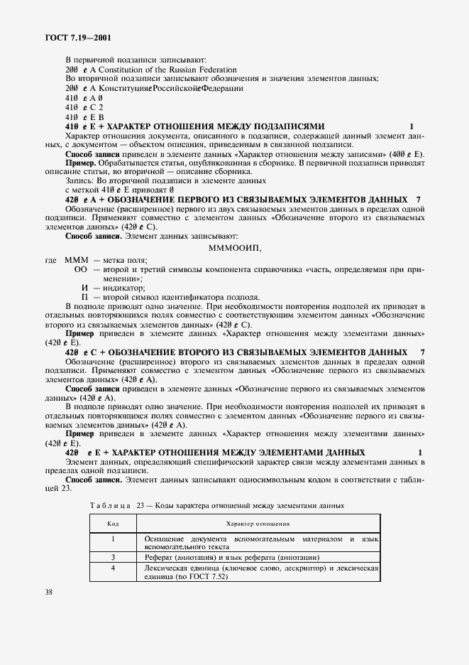 ���� 7.19-2001. �������� 40