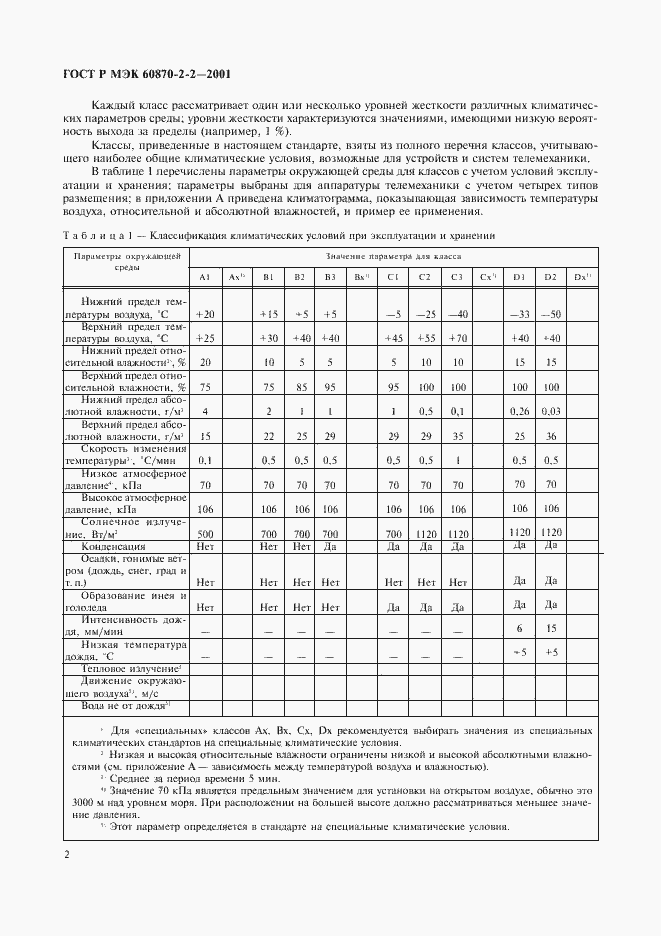 ���� � ��� 60870-2-2-2001. �������� 4