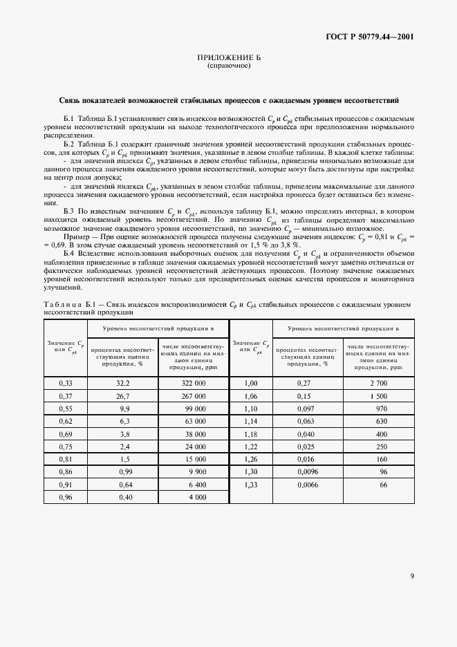 ���� � 50779.44-2001. �������� 13