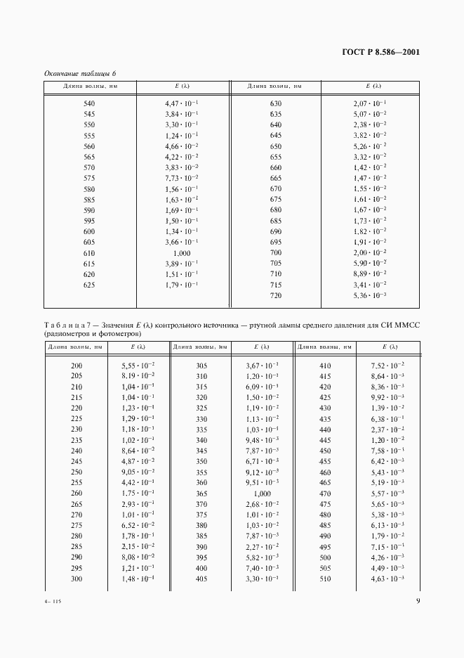 ���� � 8.586-2001. �������� 12