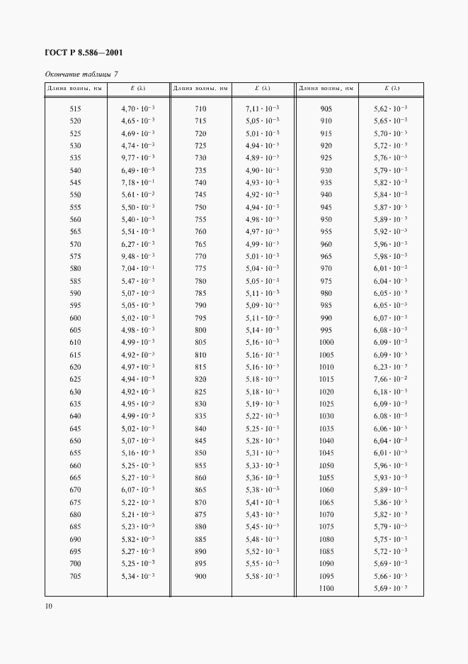���� � 8.586-2001. �������� 13