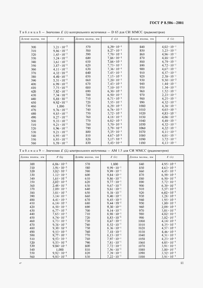 ���� � 8.586-2001. �������� 14