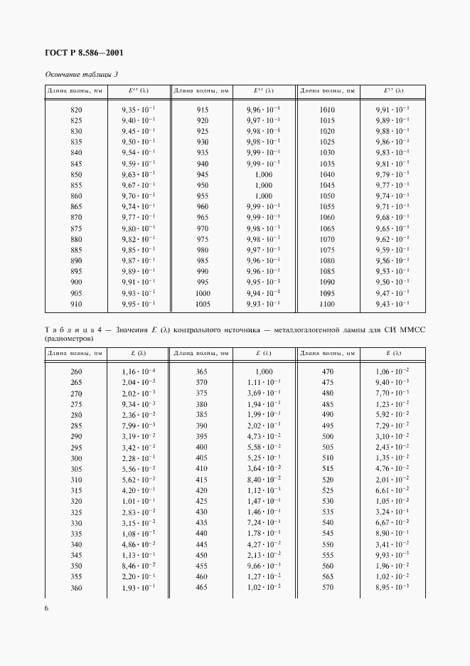 ���� � 8.586-2001. �������� 9