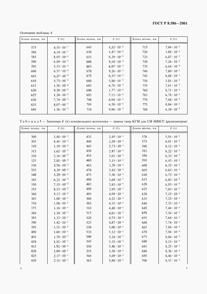���� � 8.586-2001. �������� 10