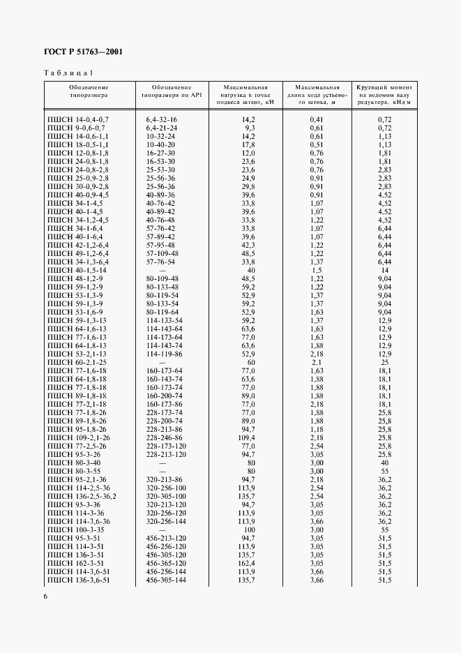   51763-2001.  8