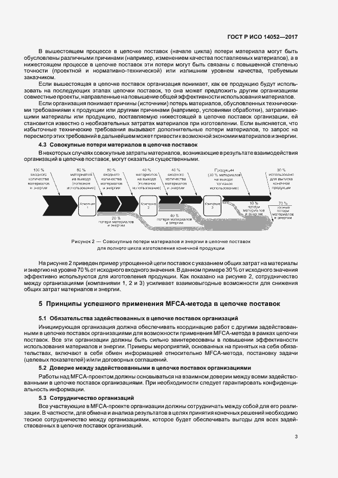 ���� � ��� 14052-2017. �������� 7