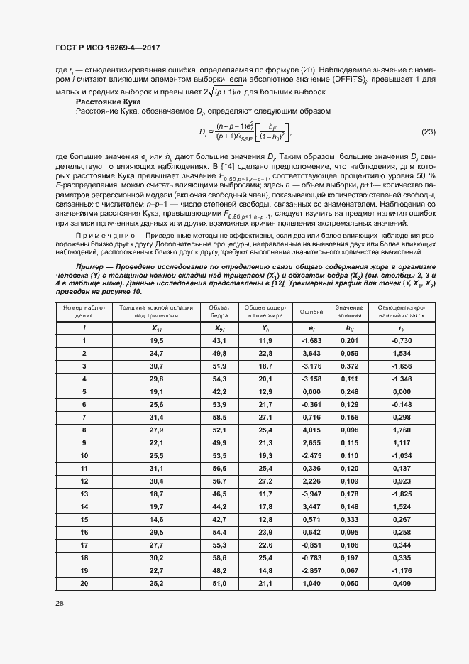 ���� � ��� 16269-4-2017. �������� 32