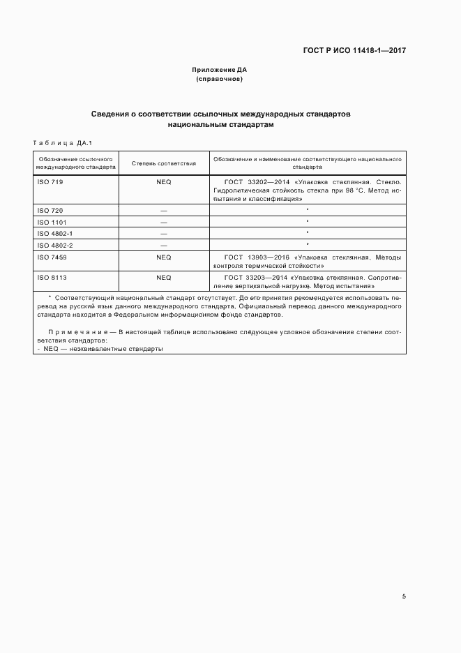 ���� � ��� 11418-1-2017. �������� 9