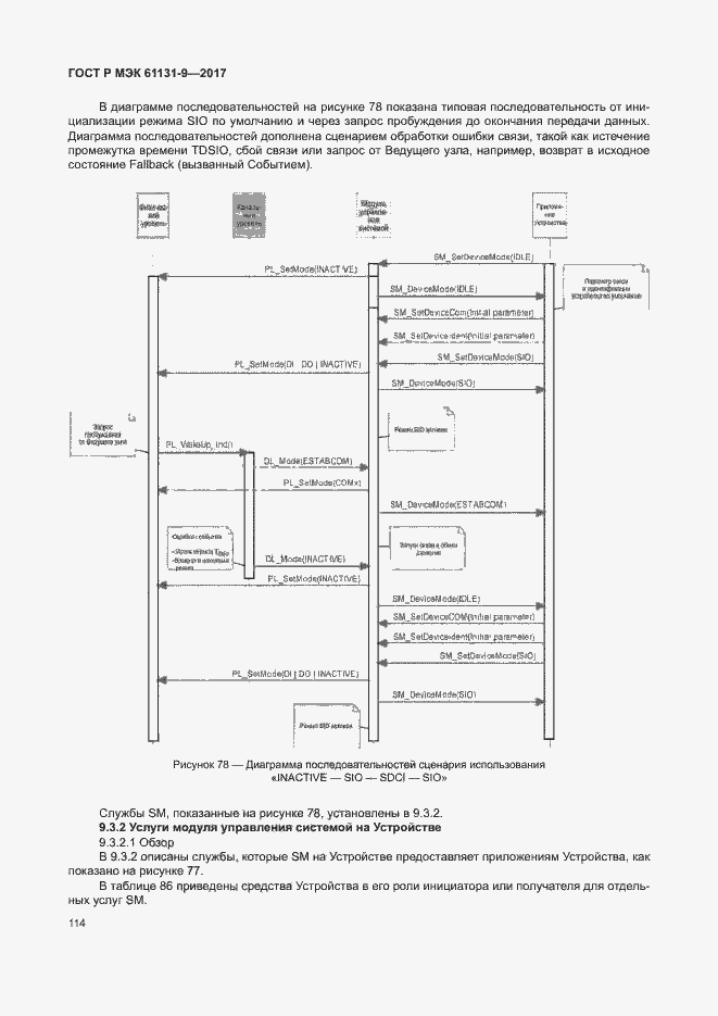 ���� � ��� 61131-9-2017. �������� 120