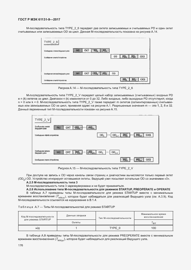 ���� � ��� 61131-9-2017. �������� 182