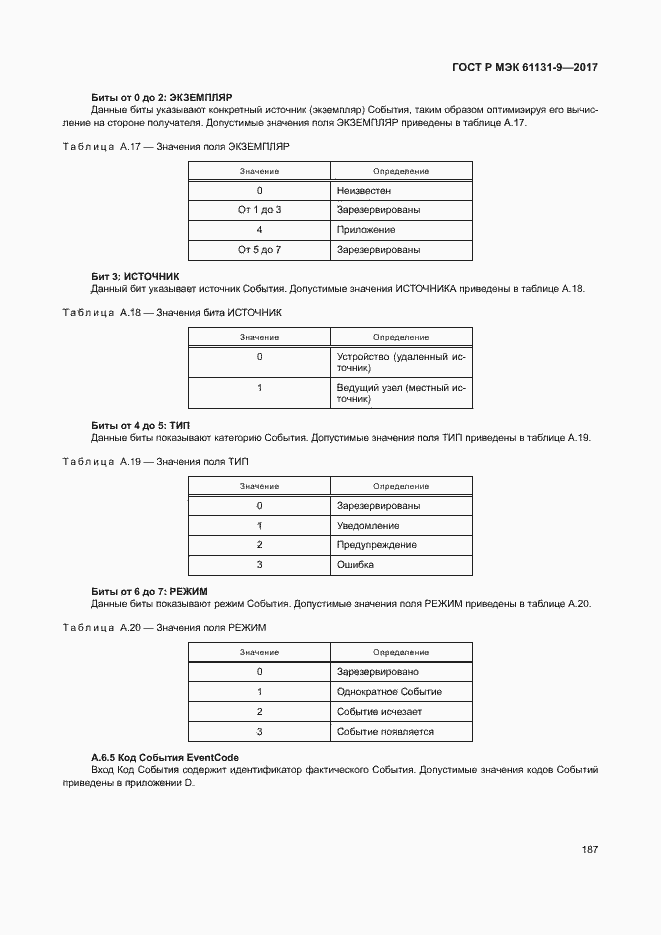 ���� � ��� 61131-9-2017. �������� 193