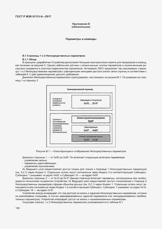 ���� � ��� 61131-9-2017. �������� 194