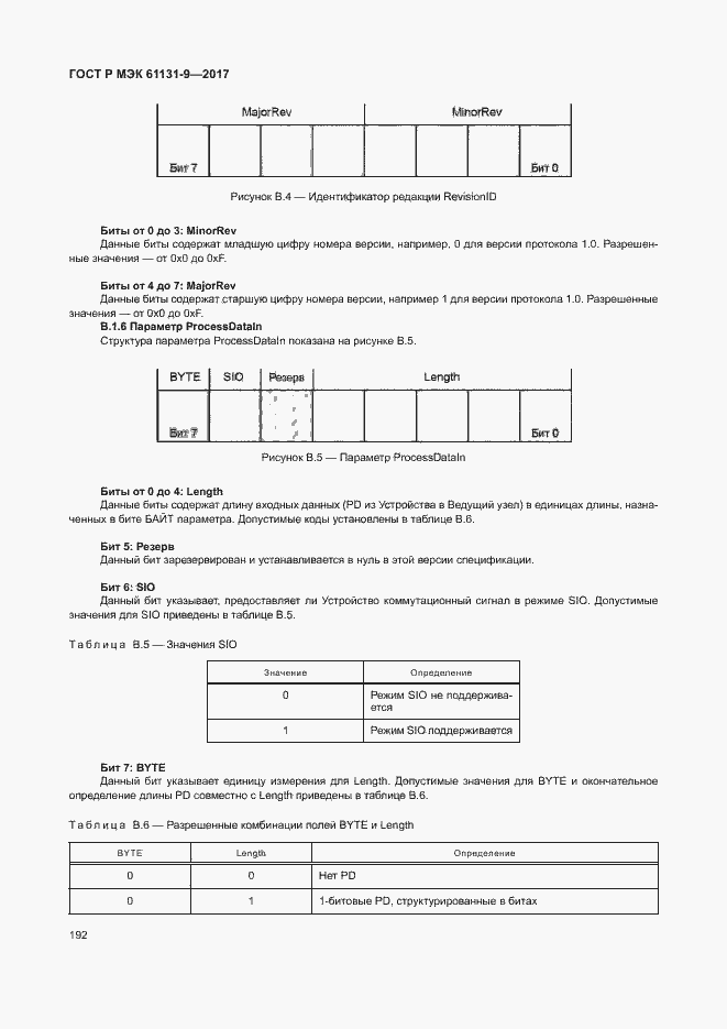 ���� � ��� 61131-9-2017. �������� 198