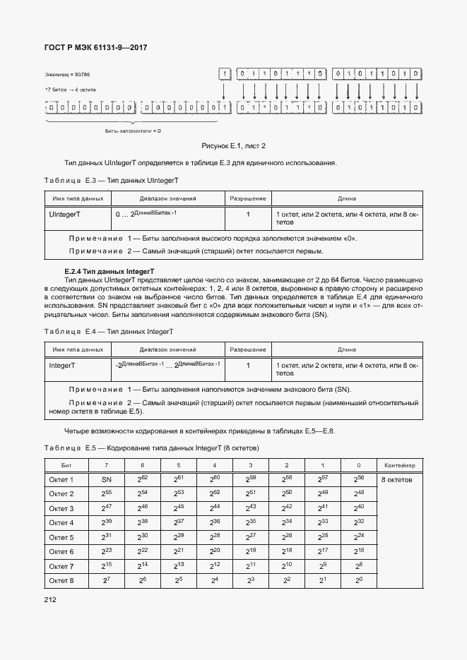 ���� � ��� 61131-9-2017. �������� 218
