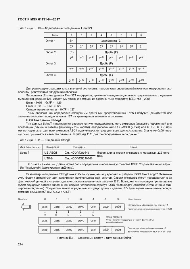 ���� � ��� 61131-9-2017. �������� 220