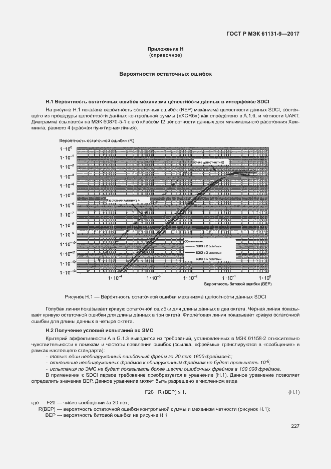 ���� � ��� 61131-9-2017. �������� 233