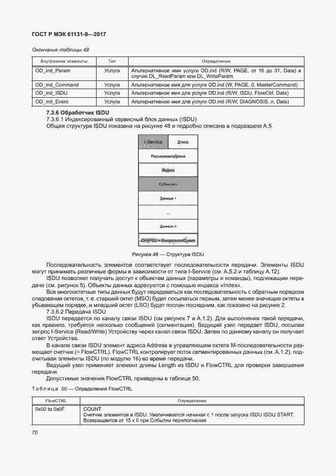 ���� � ��� 61131-9-2017. �������� 76