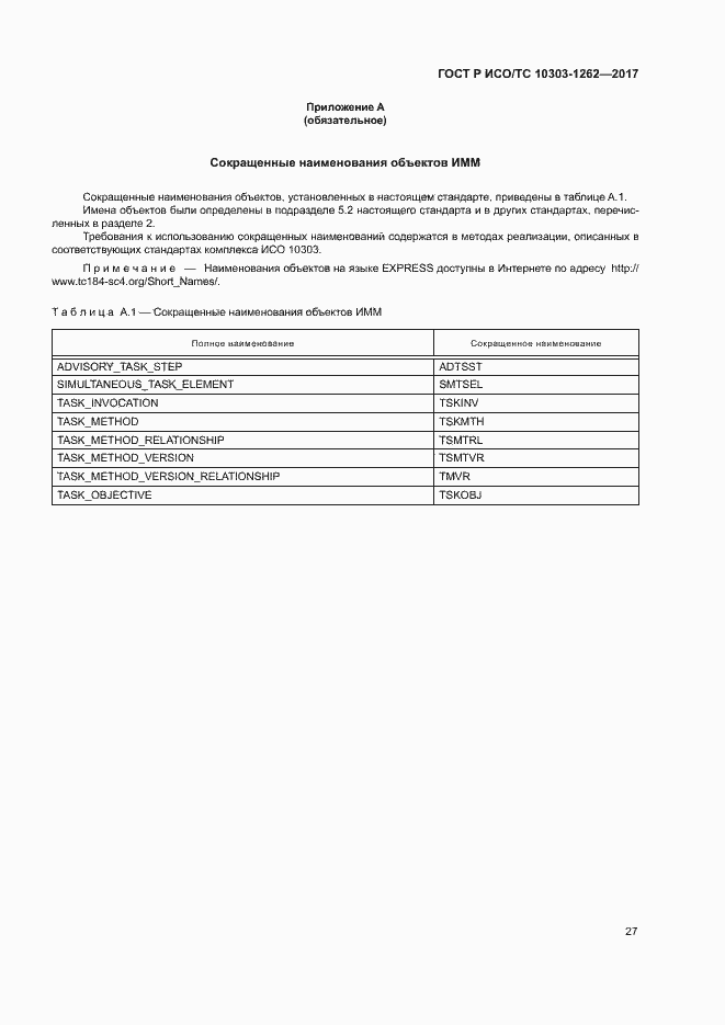 ���� � ���/�� 10303-1262-2017. �������� 32