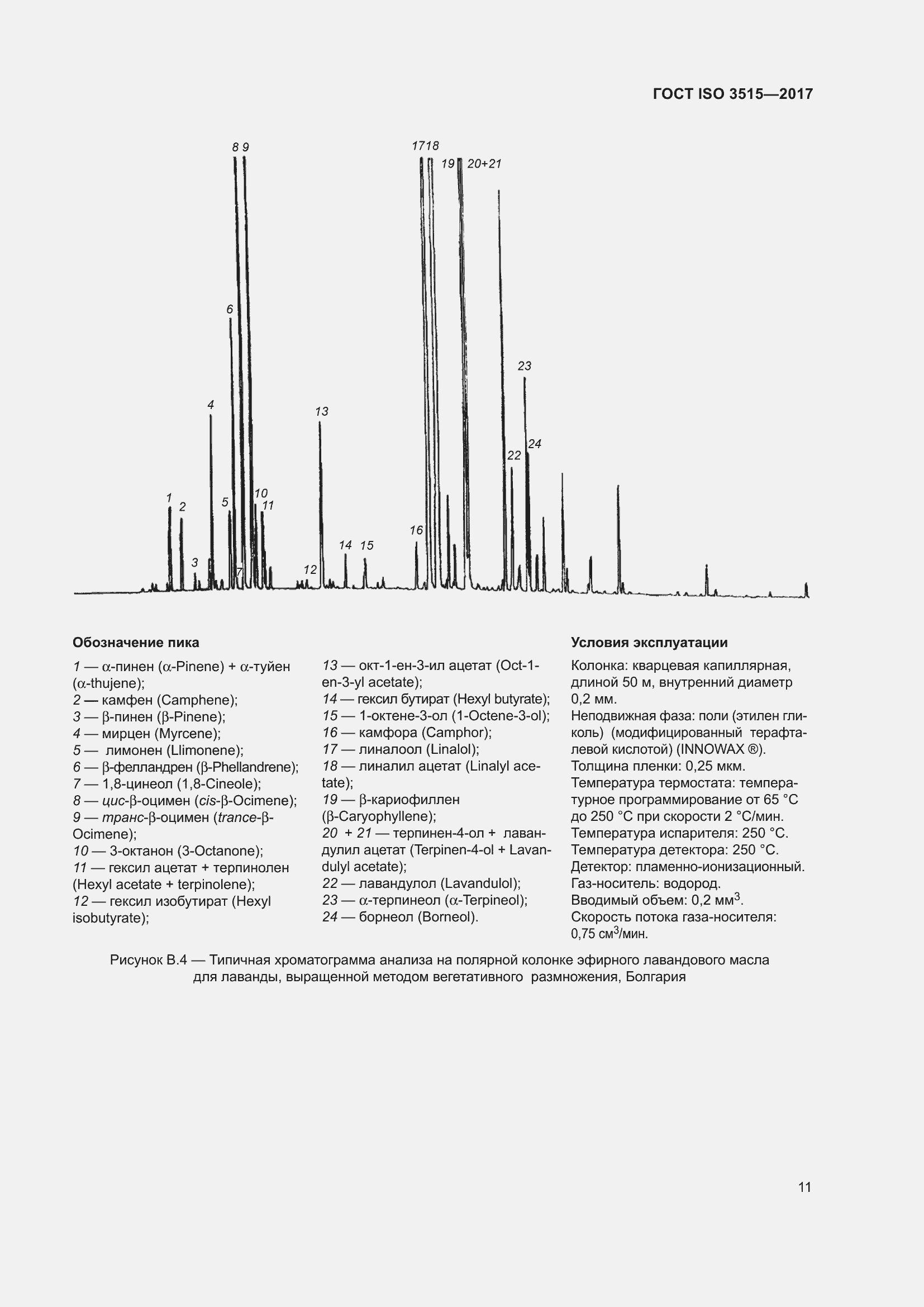  ISO 3515-2017.  15