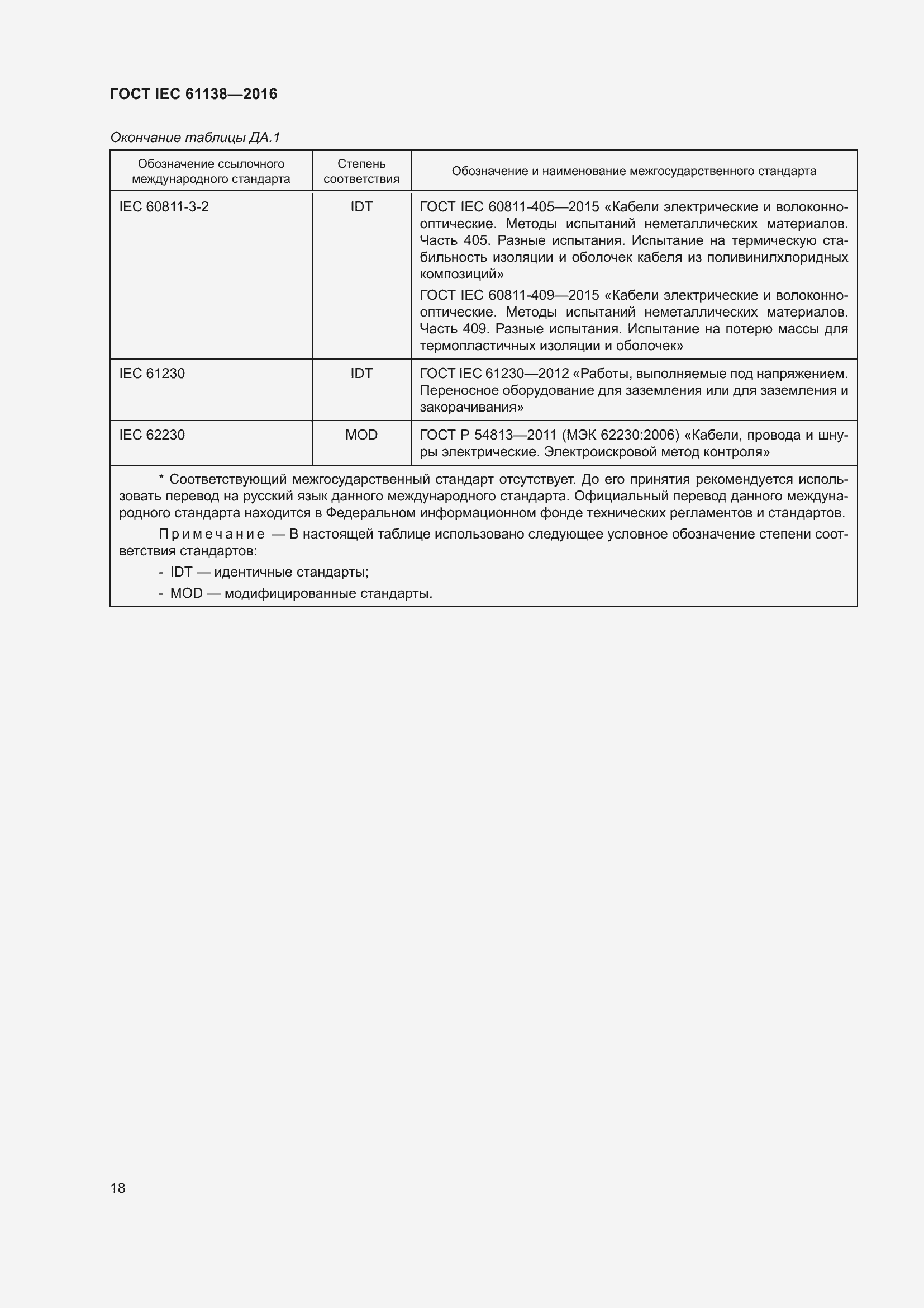  IEC 61138-2016.  23