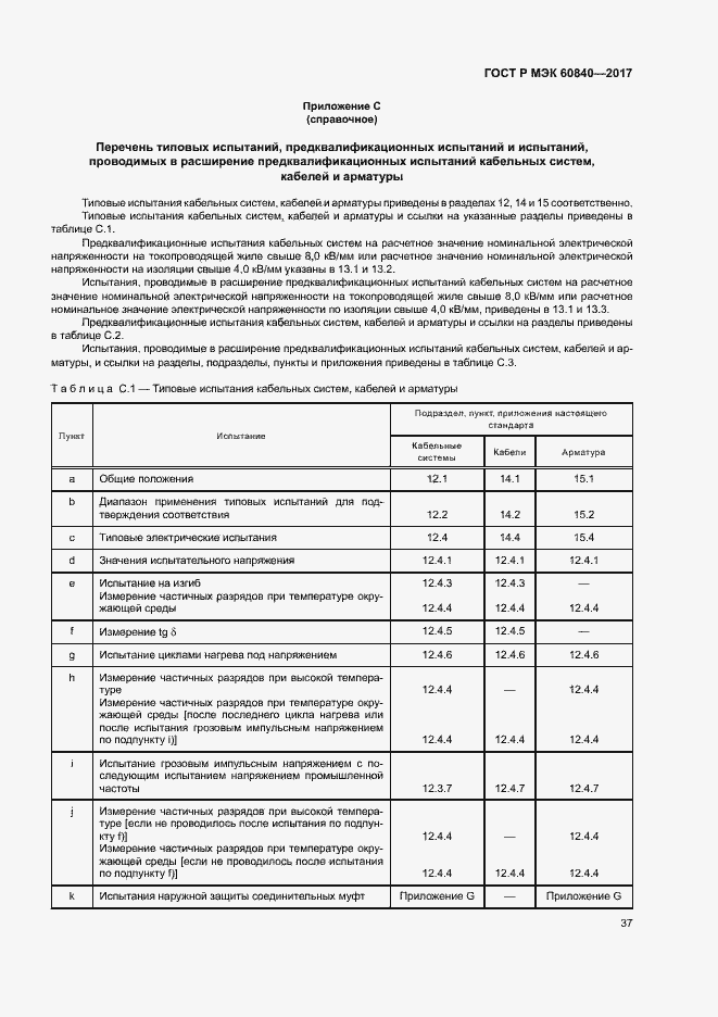 ���� � ��� 60840-2017. �������� 41