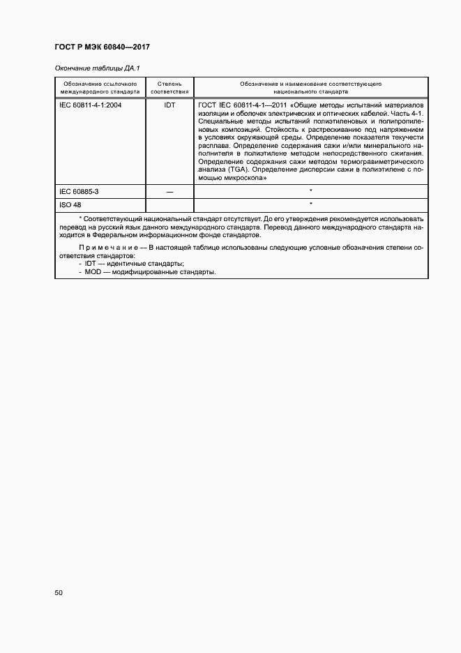 ���� � ��� 60840-2017. �������� 54