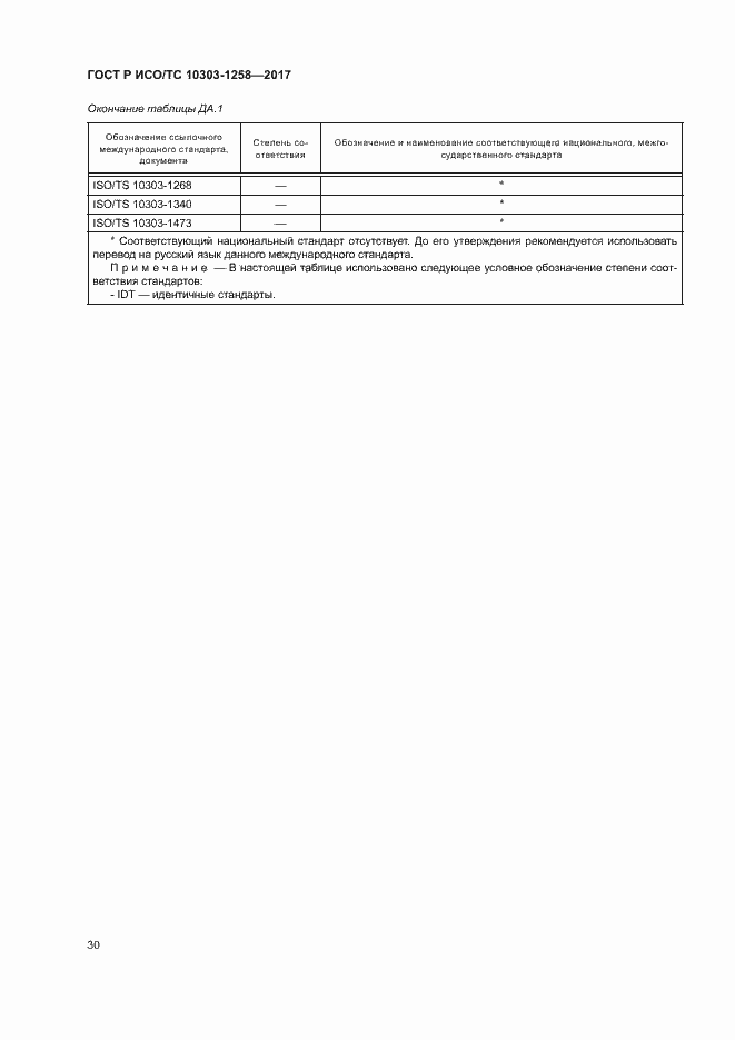 ���� � ���/�� 10303-1258-2017. �������� 34