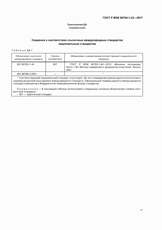 ���� � ��� 60794-1-23-2017. �������� 15