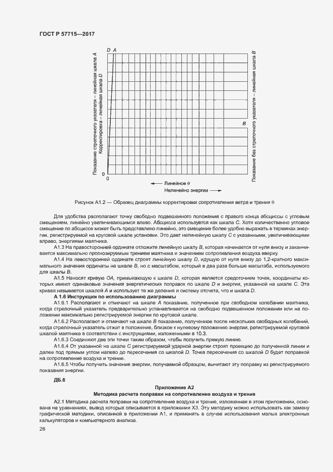 ���� � 57715-2017. �������� 30